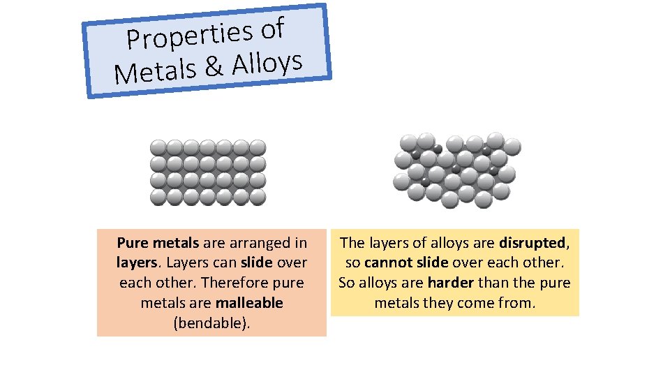 f o s e i t r e p Pro s y o l