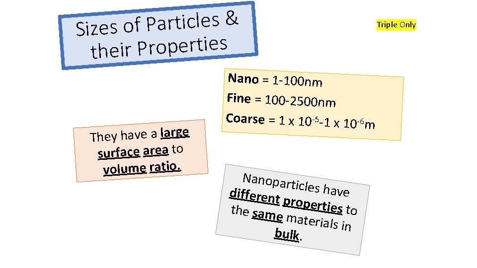 & s e l c i t r a P Sizes of s e