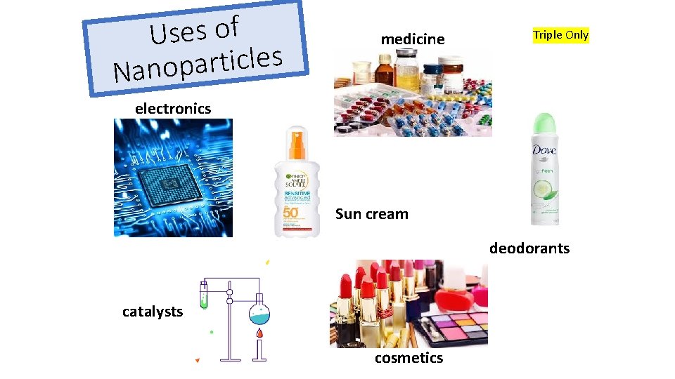 Uses of s e l c i t r a p Nano medicine Triple