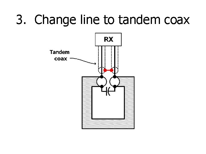 3. Change line to tandem coax 