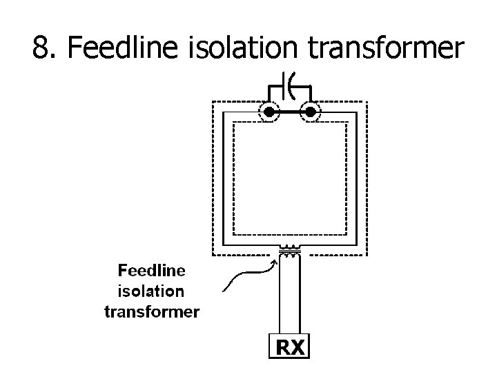 8. Feedline isolation transformer 