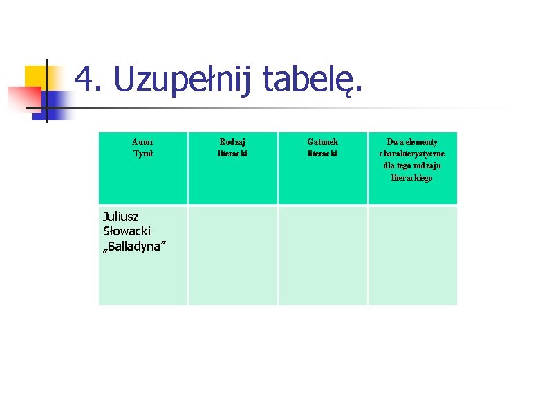 4. Uzupełnij tabelę. Autor Tytuł Juliusz Słowacki „Balladyna” Rodzaj literacki Gatunek literacki Dwa elementy