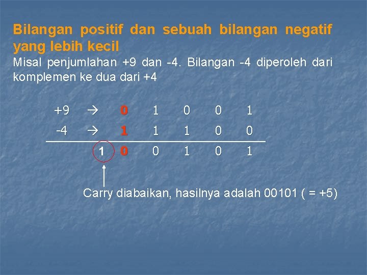 Bilangan positif dan sebuah bilangan negatif yang lebih kecil Misal penjumlahan +9 dan -4.