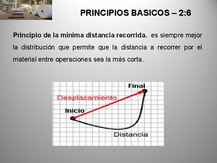 PRINCIPIOS BASICOS – 2: 6 Principio de la mínima distancia recorrida. es siempre mejor
