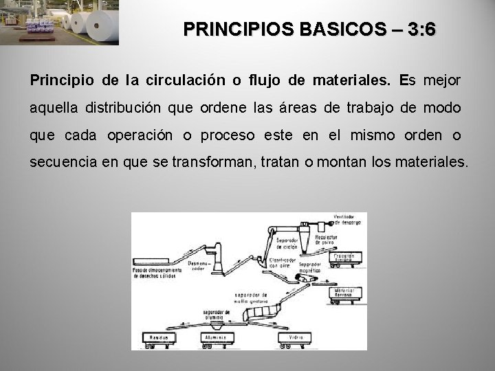 PRINCIPIOS BASICOS – 3: 6 Principio de la circulación o flujo de materiales. Es