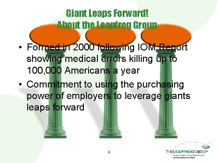 Giant Leaps Forward! About the Leapfrog Group • Formed in 2000 following IOM Report