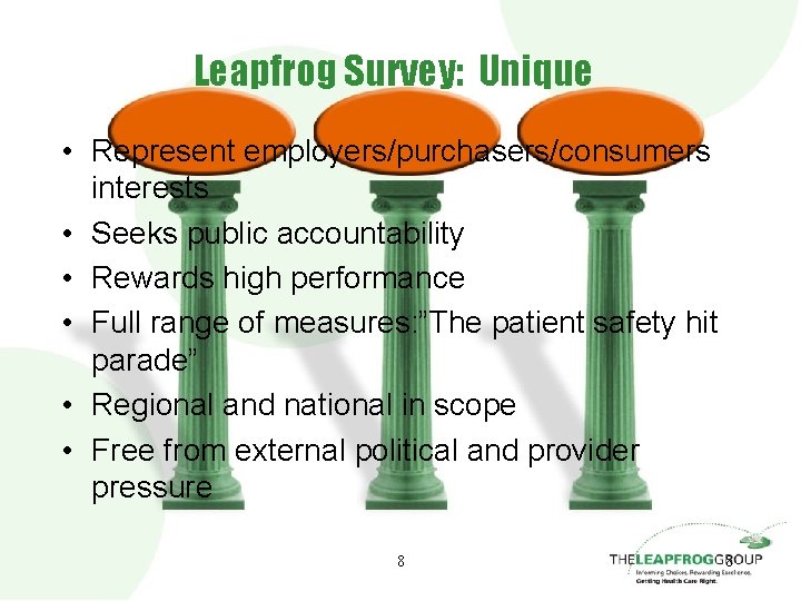Leapfrog Survey: Unique • Represent employers/purchasers/consumers interests • Seeks public accountability • Rewards high