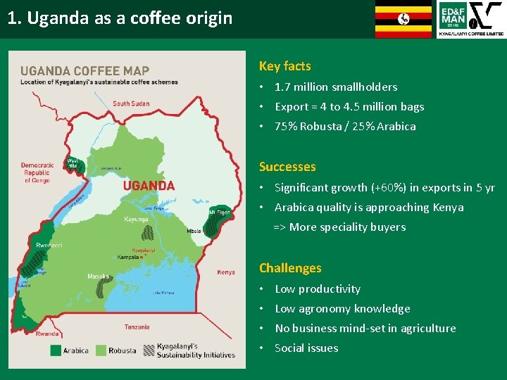 1. Uganda as a coffee origin Background Key facts • 1. 7 million smallholders