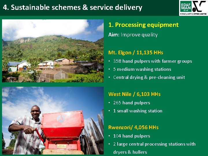 4. Sustainable schemes & service delivery 1. Processing equipment Aim: Improve quality Mt. Elgon