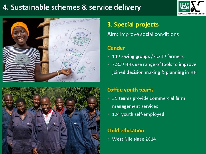 4. Sustainable schemes & service delivery 3. Special projects Aim: Improve social conditions Gender