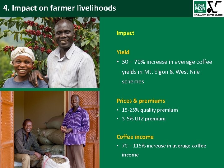 4. Impact on farmer livelihoods Impact Yield • 50 – 70% increase in average