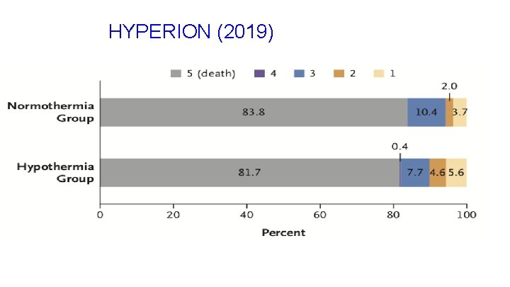 HYPERION (2019) 