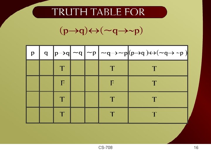 Truth table for (p q) ~p) – 7 c CS-708 (~q 16 