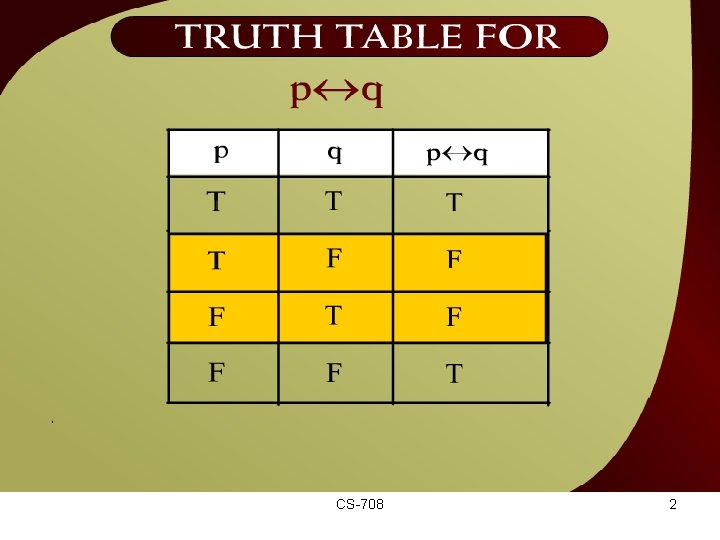 Truth Table for p <--> - 3 CS-708 2 