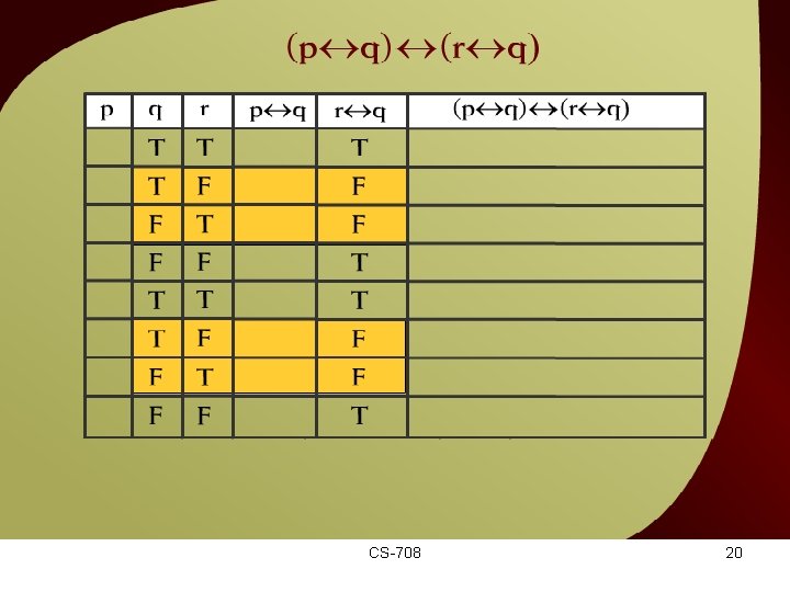 (p q) (r CS-708 q) – 8 c 20 