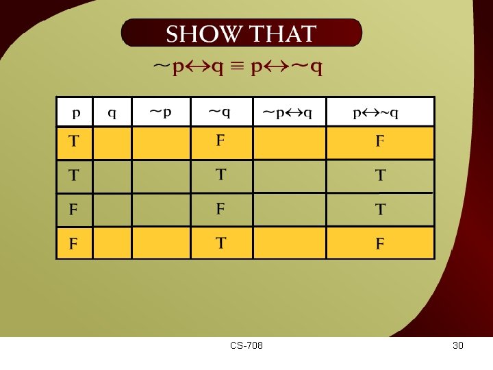 Show that ~p q≡p CS-708 ~q – 11 30 