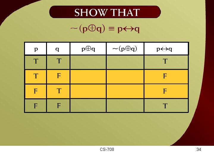 Show that ~(p + q) ≡ p CS-708 q – 12 d 34 