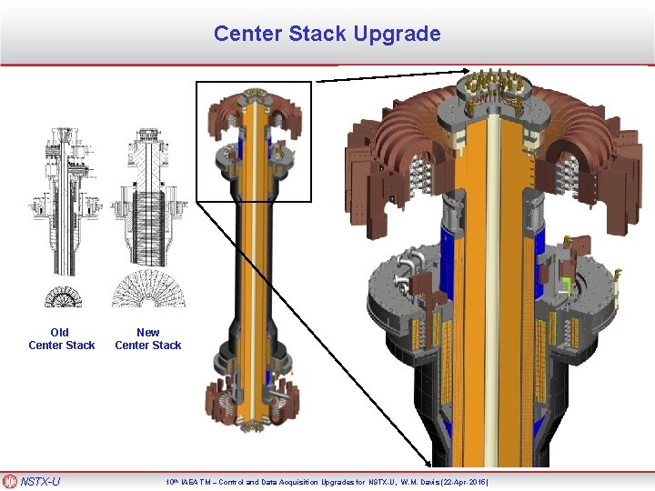 Center Stack Upgrade Old Center Stack NSTX-U New Center Stack 10 th IAEA TM