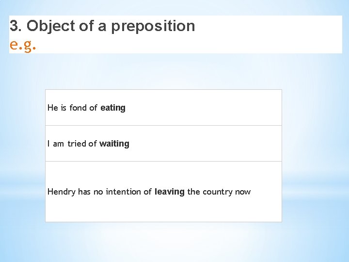 3. Object of a preposition e. g. He is fond of eating I am