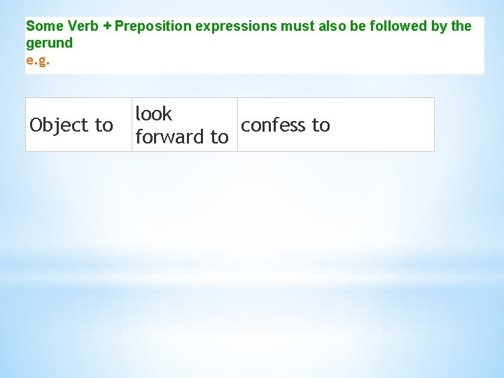 Some Verb + Preposition expressions must also be followed by the gerund e. g.