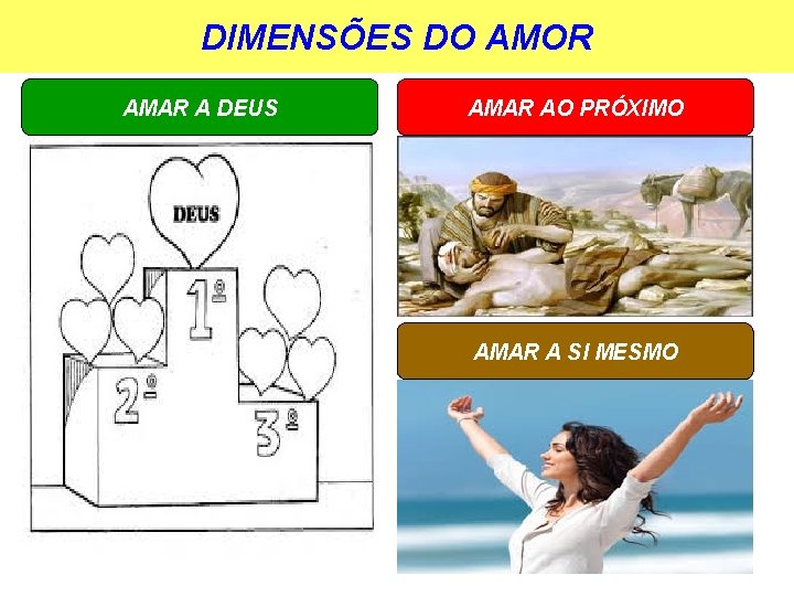 DIMENSÕES DO AMOR AMAR A DEUS AMAR AO PRÓXIMO AMAR A SI MESMO 