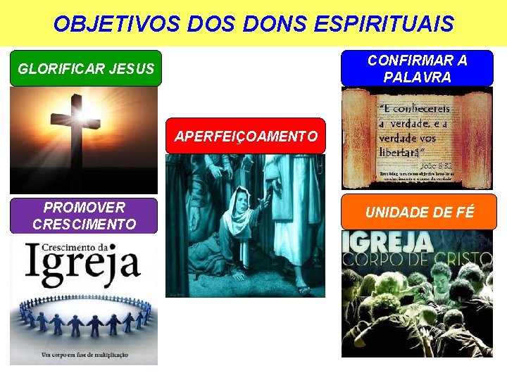 OBJETIVOS DONS ESPIRITUAIS CONFIRMAR A PALAVRA GLORIFICAR JESUS APERFEIÇOAMENTO PROMOVER CRESCIMENTO UNIDADE DE FÉ