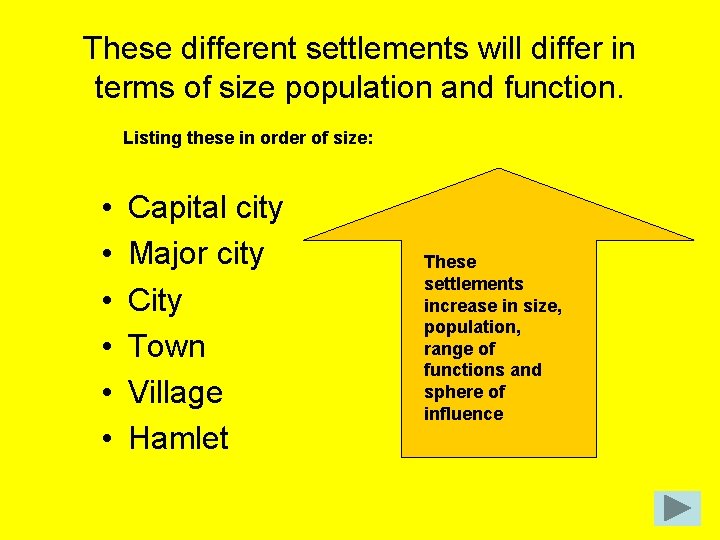 These different settlements will differ in terms of size population and function. Listing these