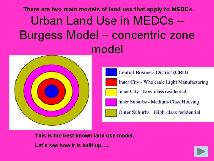 There are two main models of land use that apply to MEDCs. Urban Land