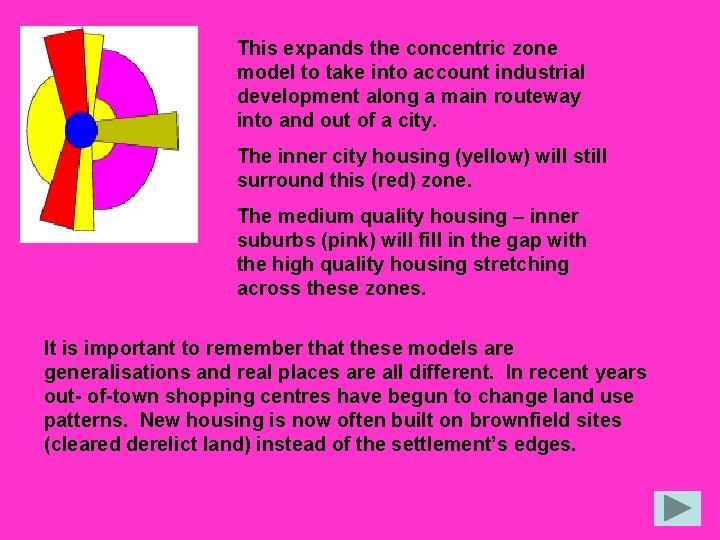 This expands the concentric zone model to take into account industrial development along a