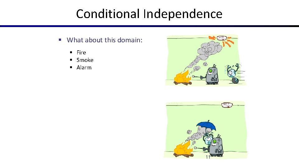 Conditional Independence § What about this domain: § Fire § Smoke § Alarm 11