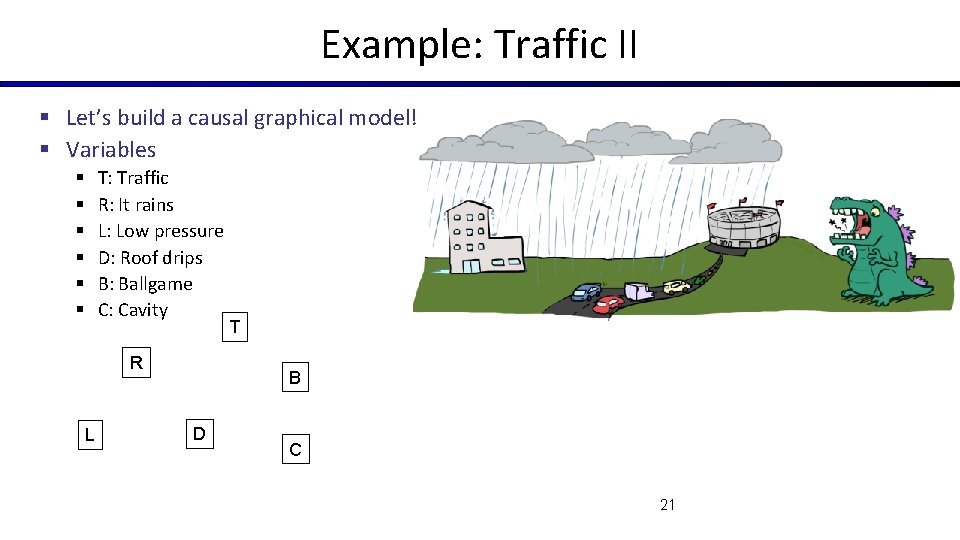 Example: Traffic II § Let’s build a causal graphical model! § Variables T: Traffic
