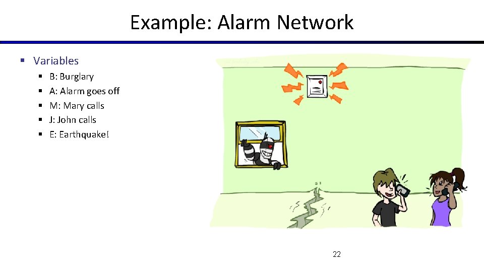 Example: Alarm Network § Variables § § § B: Burglary A: Alarm goes off