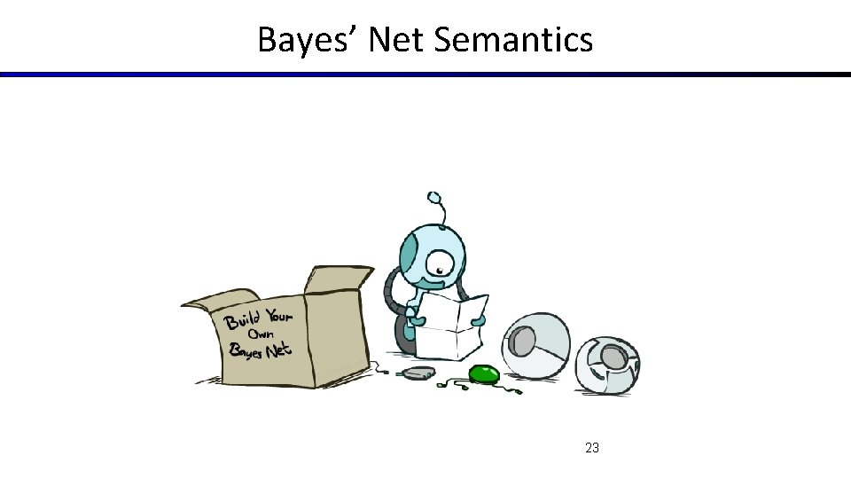 Bayes’ Net Semantics 23 