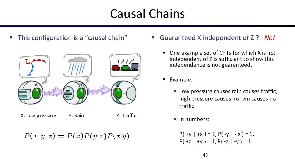 Causal Chains § This configuration is a “causal chain” § Guaranteed X independent of