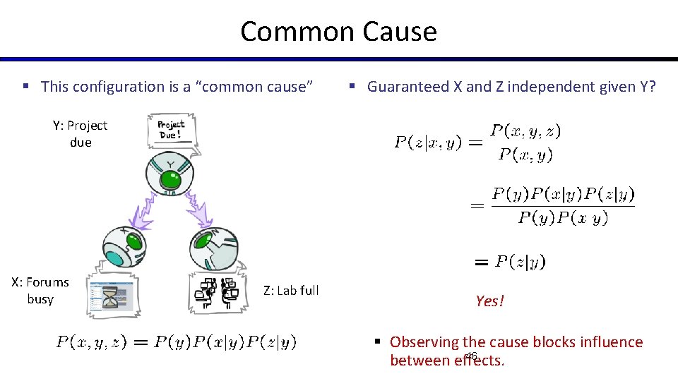 Common Cause § This configuration is a “common cause” § Guaranteed X and Z