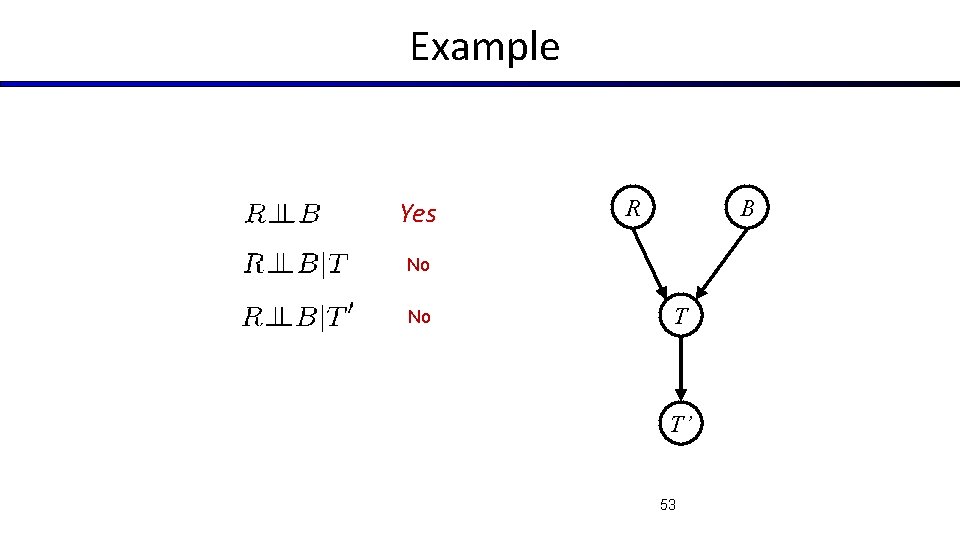 Example Yes R B No No T T’ 53 
