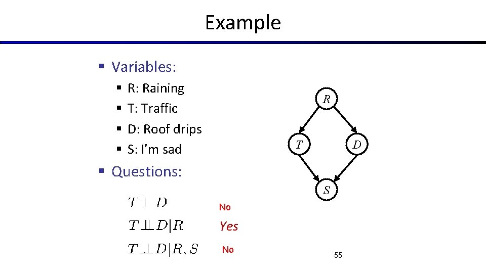 Example § Variables: § § R: Raining T: Traffic D: Roof drips S: I’m