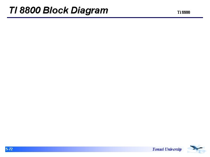 TI 8800 Block Diagram 15 -72 Ti 8800 Yonsei University 