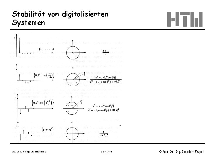 Stabilität von digitalisierten Systemen Mai 2003 / Regelungstechnik 2 Blatt 5. 14 © Prof. Stabilität von digitalisierten Systemen Mai 2003 / Regelungstechnik 2 Blatt 5. 14 © Prof.