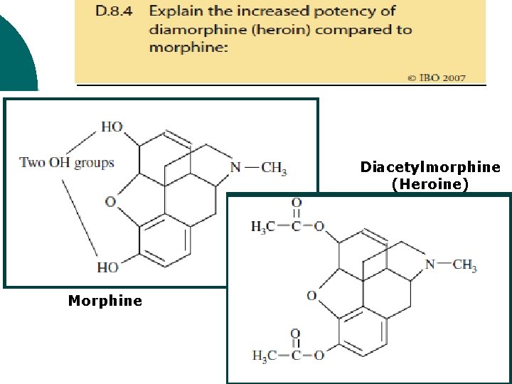 Diacetylmorphine (Heroine) Morphine 