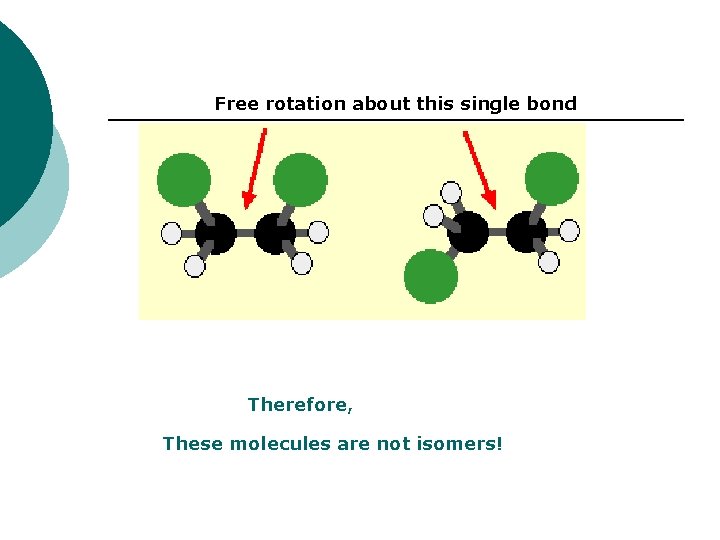Free rotation about this single bond Therefore, These molecules are not isomers! 