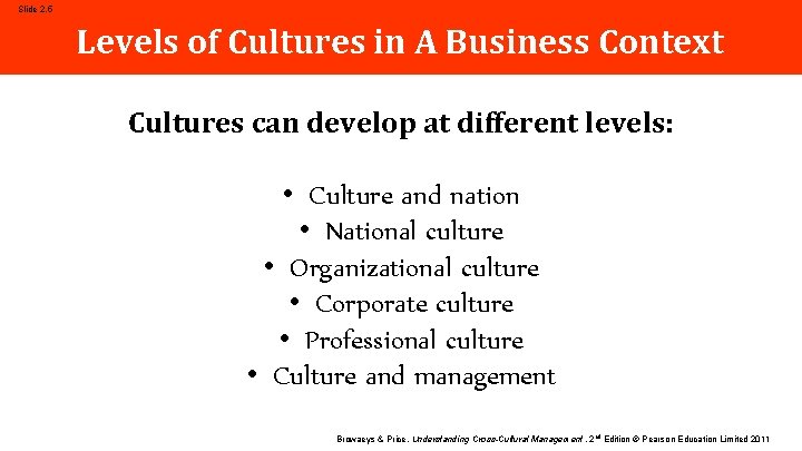 Slide 2. 5 Levels of Cultures in A Business Context Cultures can develop at