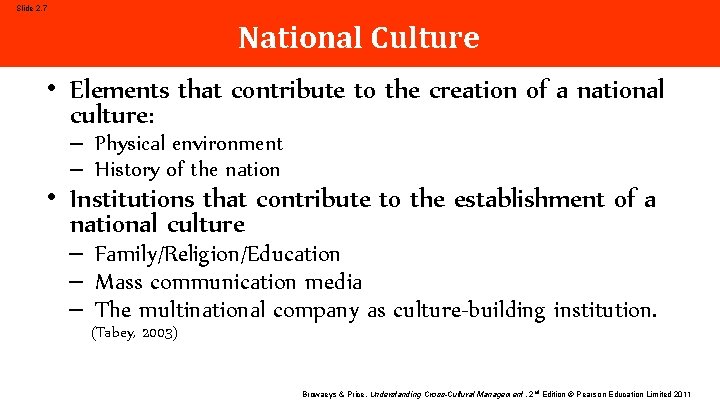 Slide 2. 7 National Culture • Elements that contribute to the creation of a