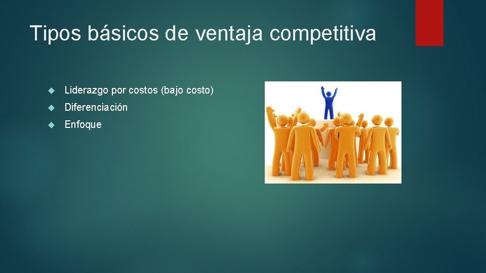 Tipos básicos de ventaja competitiva Liderazgo por costos (bajo costo) Diferenciación Enfoque 