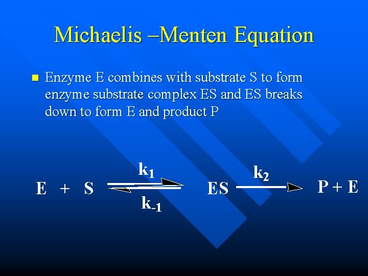 Michaelis –Menten Equation n Enzyme E combines with substrate S to form enzyme substrate