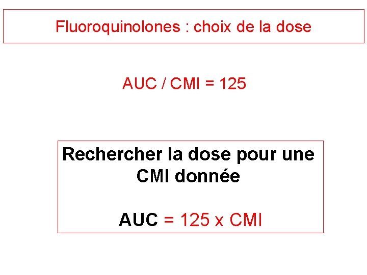 Fluoroquinolones : choix de la dose AUC / CMI = 125 Recher la dose