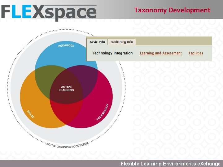 Taxonomy Development Flexible Learning Environments e. Xchange 