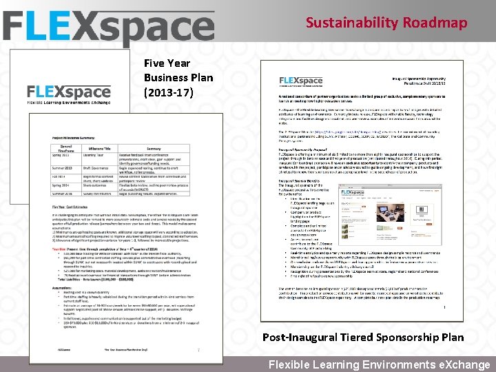 Sustainability Roadmap Five Year Business Plan (2013 -17) Post-Inaugural Tiered Sponsorship Plan Flexible Learning