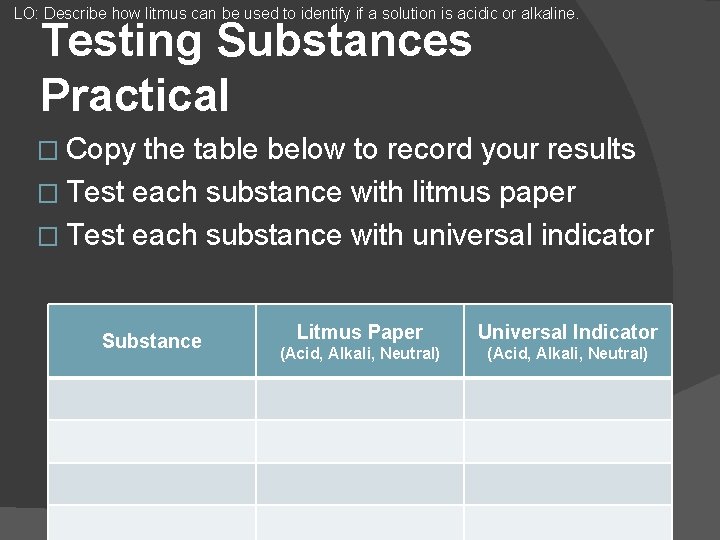 LO: Describe how litmus can be used to identify if a solution is acidic