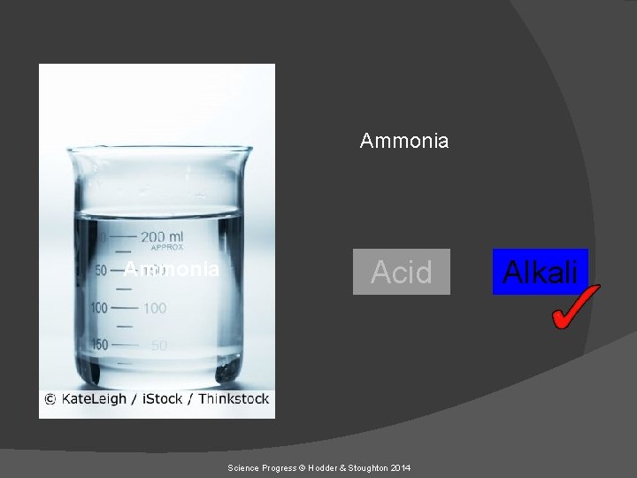 Ammonia Acid Science Progress © Hodder & Stoughton 2014 Alkali 